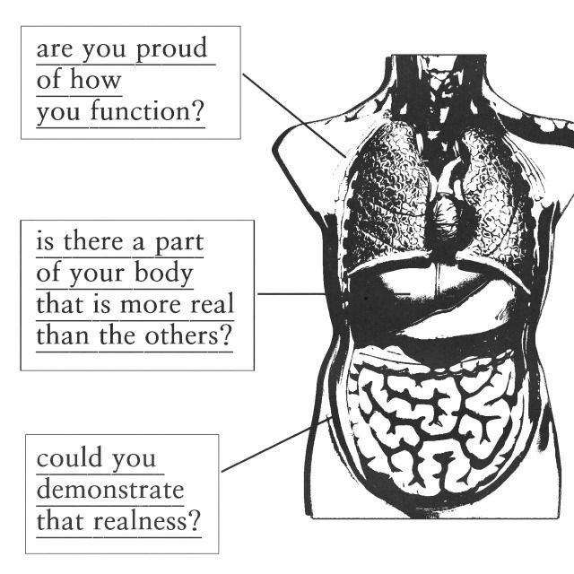 illustration of a torso with organs exposed, overlayed with text.