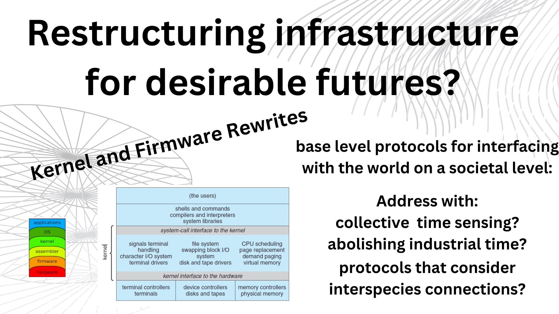 The image, titled "Restructuring infrastructure for desirable futures?" discusses "Kernel and Firmware Rewrites." It includes: A diagram showing layers of a computer system from hardware to applications. Text questions: "base level protocols for interfacing with the world on a societal level" and "Address with: collective time sensing? abolishing industrial time? protocols that consider interspecies connections?"