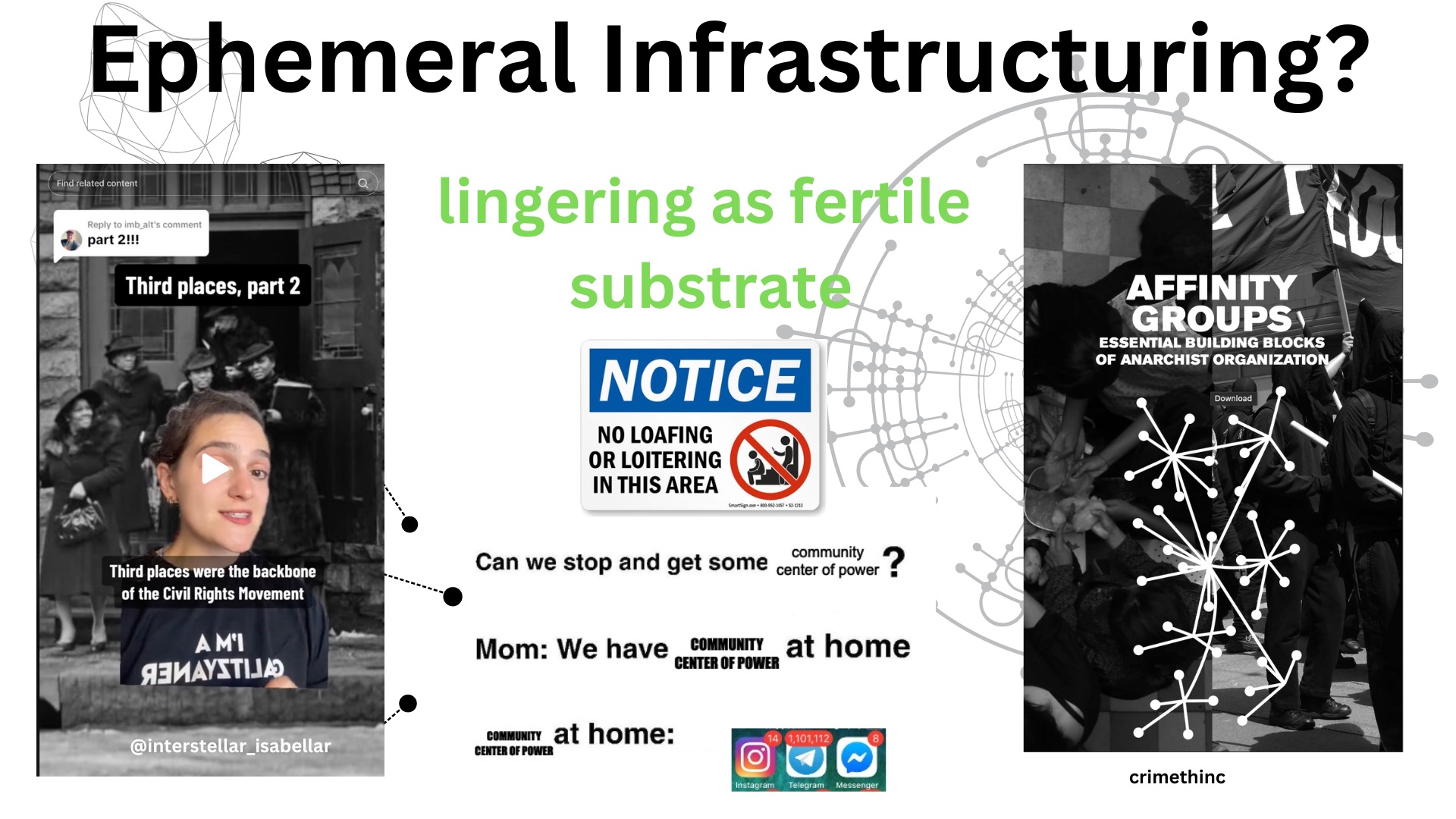 The image, titled "Ephemeral Infrastructuring?" with the subtitle "lingering as fertile substrate," features: On the left, a TikTok video screenshot discussing "Third places, part 2" with the text "Third places were the backbone of the Civil Rights Movement." In the center, a sign reading "NOTICE: NO LOAFING OR LOITERING IN THIS AREA." On the right, a book cover titled "AFFINITY GROUPS: ESSENTIAL BUILDING BLOCKS OF ANARCHIST ORGANIZATION" with a network diagram. At the bottom, a meme with the text "Can we stop and get some community center of power? Mom: We have community center of power at home. Community center of power at home:" followed by icons for Instagram, Telegram, and Messenger.