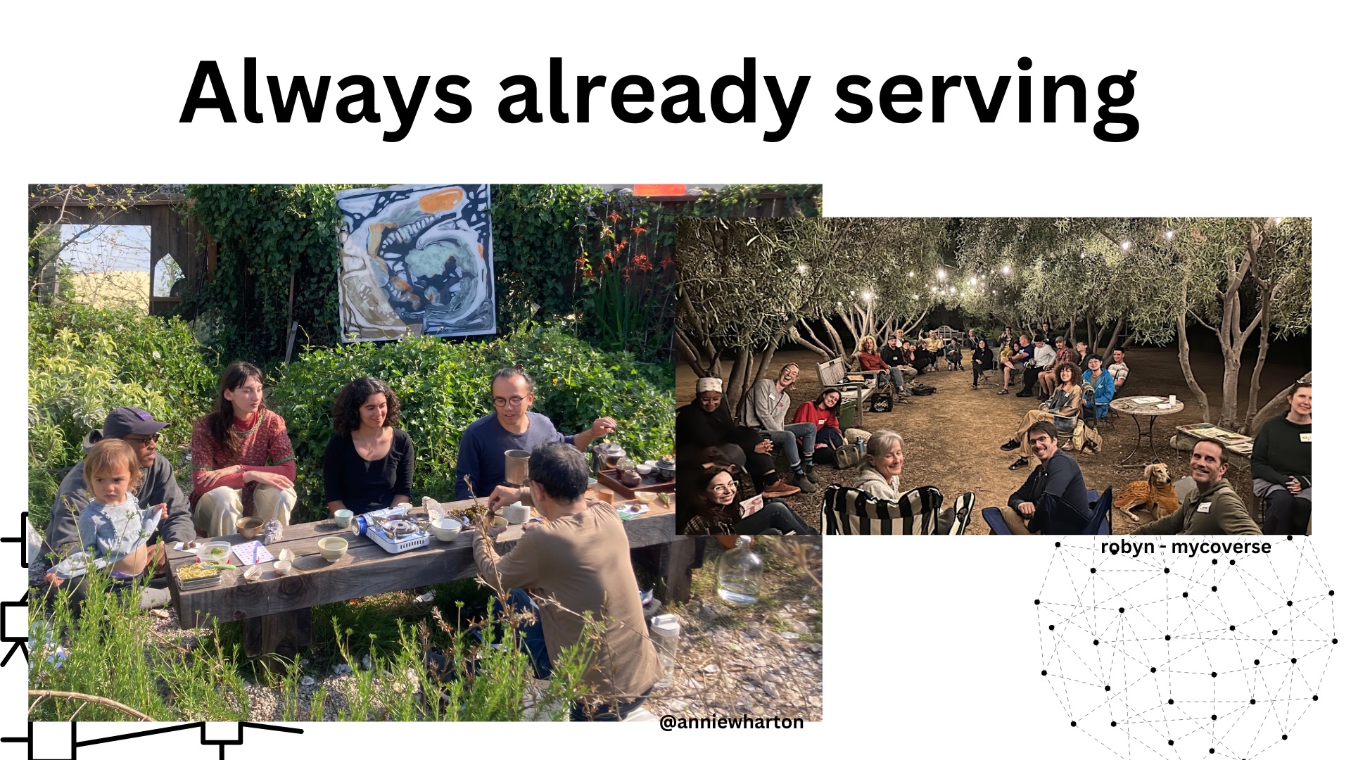 The image is titled "Always already serving" and features: On the left, a group of people sitting outdoors around a table, sharing a meal or tea in a garden setting. On the right, a larger group of people gathered at night under string lights in a grove of trees, seated in a circle and engaging in conversation. In the bottom right corner, a network diagram labeled "robyn - mycoverse" and a photo credit to @anniewharton.