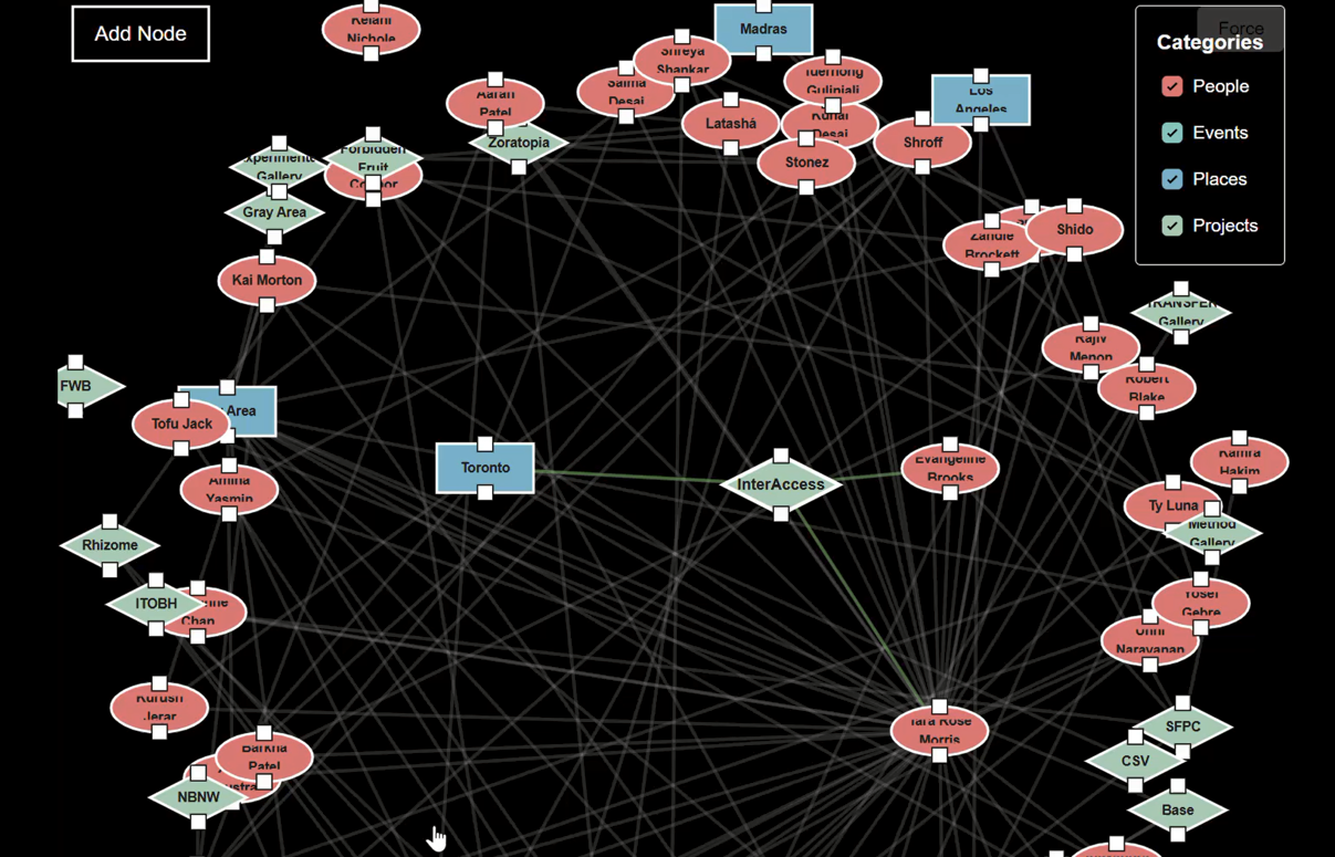Dynamic pod traversal - https://drive.google.com/file/d/13qtsL4HuAQw3Ku-lBjHnLvVLXoDsfb5J/view?usp=sharing
